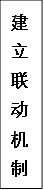 建立联动机制